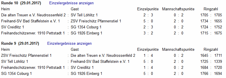 LP1 komplett